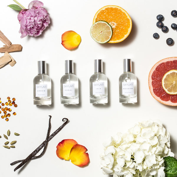 Decode Your Scent Palette